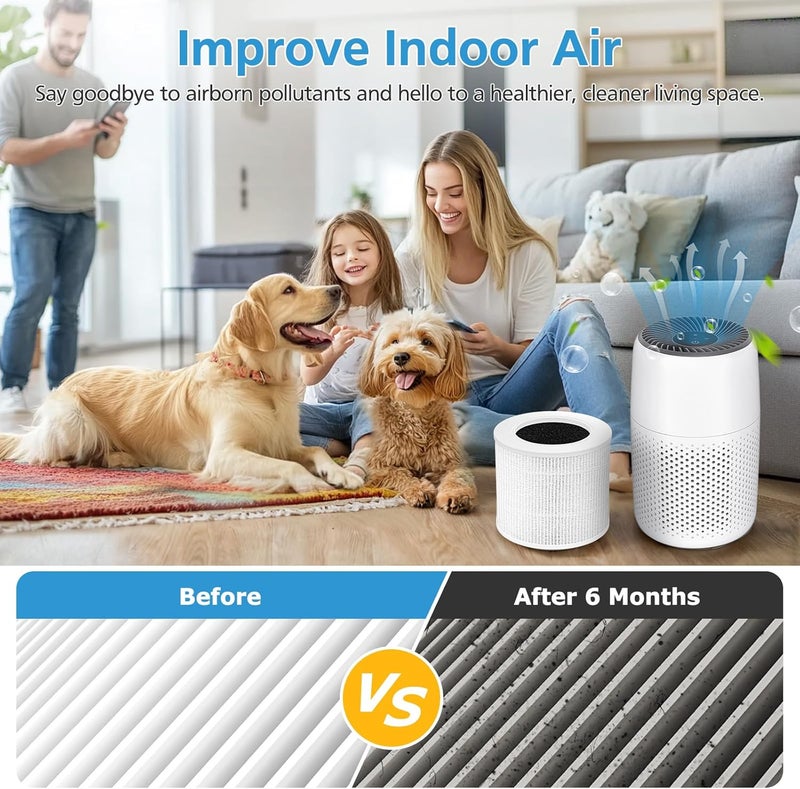 isingo فلتر استبدال مصغر أساسي 4 عبوات لجهاز تنقية الهواء LEVOIT Core Mini-P، استبدال فلتر Core Mini-RF - Image 4